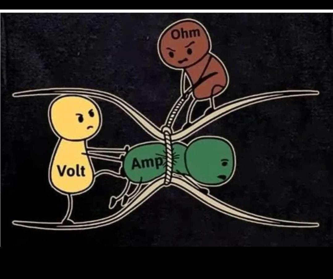 Lenin Yamil Obando orozco